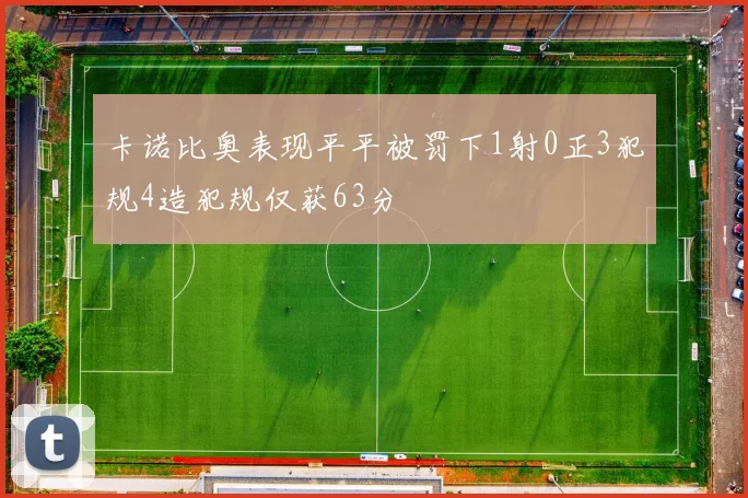 卡诺比奥表现平平被罚下1射0正3犯规4造犯规仅获63分
